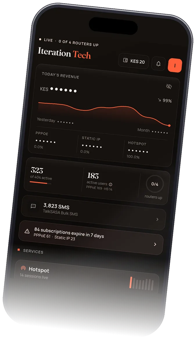 The Iterative Billing operator dashboard on iPhone, showing today's revenue, active users and router status.